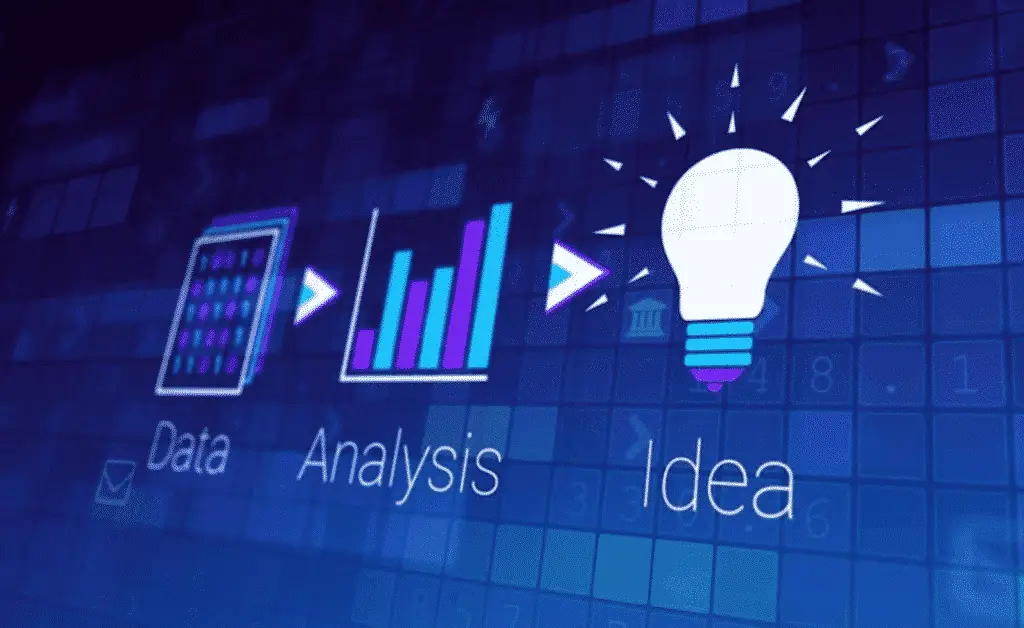 Data Driven