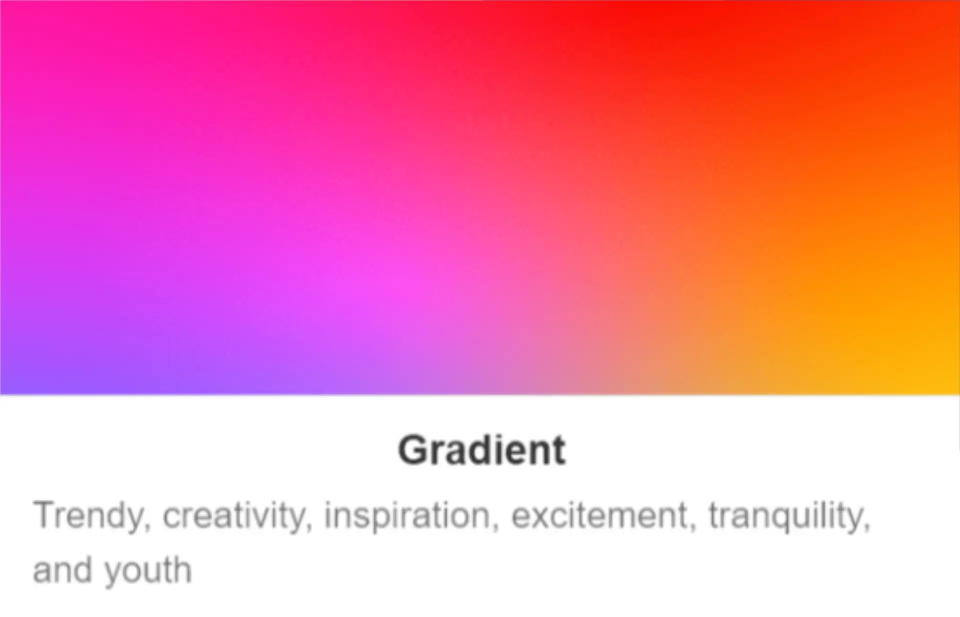 Gradient