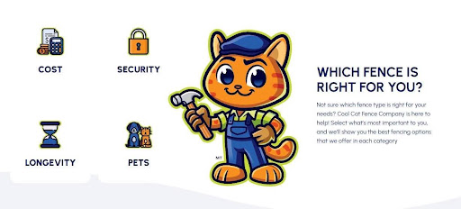 Cartoon cat mascot holding a hammer next to fence selection icons for cost, security, longevity, and pets.